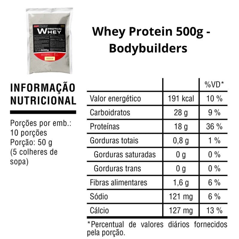 Kit 2x Whey Protein Iso Protein 2kg - Bodybuilders Kit para ganho de massa muscular