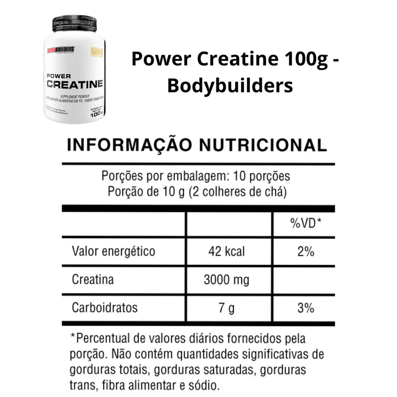 Kit 2x Whey Protein Iso Protein 2kg - Bodybuilders Kit para ganho de massa muscular